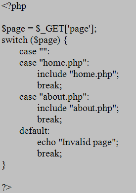 Properly Sanitizing Variables within PHP