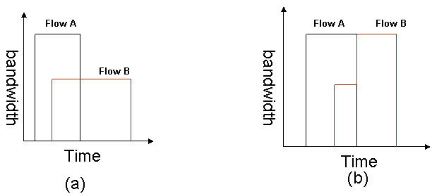 fig5.gif