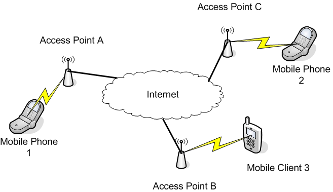 vowifi.gif