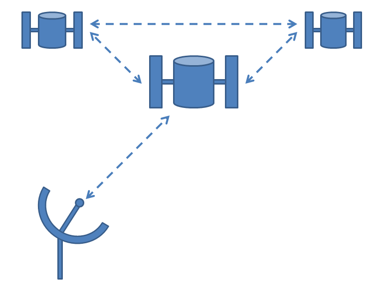 Fractionated System