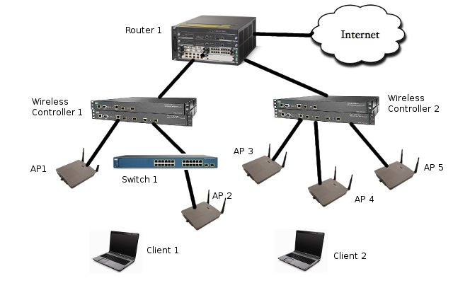 fig1