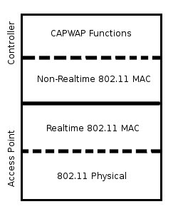 fig4