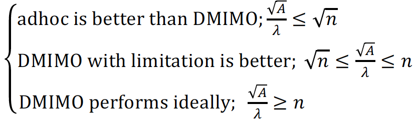 Equation compare the D-MIMO system with traditional multi-hop