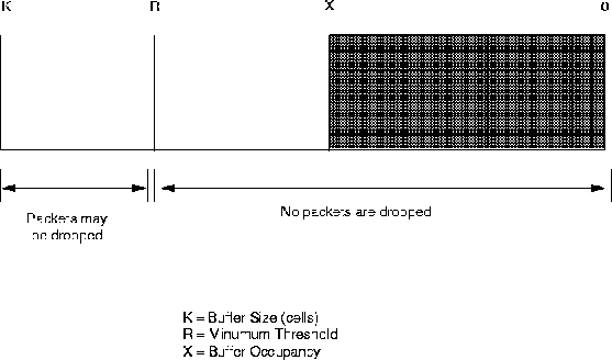 \begin{figure} \centerline{\epsfig{figure=figs/iccfba1.eps,height=350pt,width=206pt,angle=-90}} \end{figure}