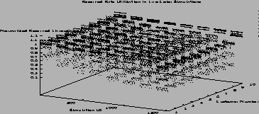 \includegraphics[height=3.4in,width=1.6in,angle=-90]{figures/2col_thruput.ps}