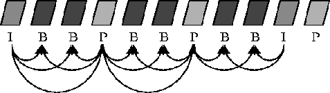 \begin{figure} \centerline{\epsfig{height=300.0pt,width=85.0pt,angle=-90,figure=vid2.eps}} \end{figure}