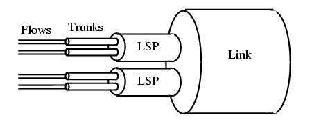 figure1