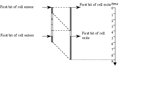 fig4a